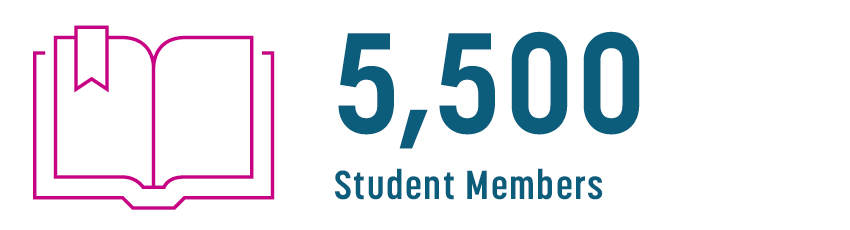 5,500 Student Members